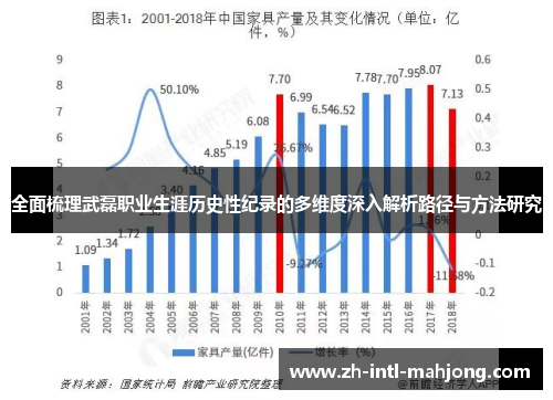 全面梳理武磊职业生涯历史性纪录的多维度深入解析路径与方法研究