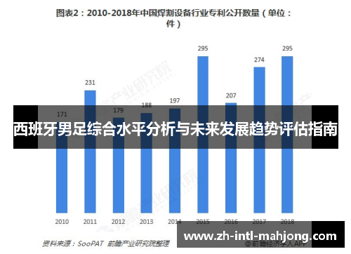 西班牙男足综合水平分析与未来发展趋势评估指南