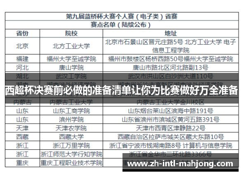 西超杯决赛前必做的准备清单让你为比赛做好万全准备 西超杯决赛前必做的准备清单让你为比赛做好万全准备