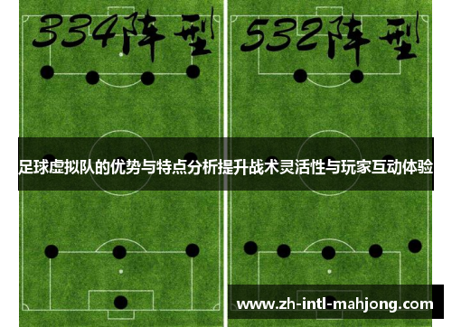 足球虚拟队的优势与特点分析提升战术灵活性与玩家互动体验