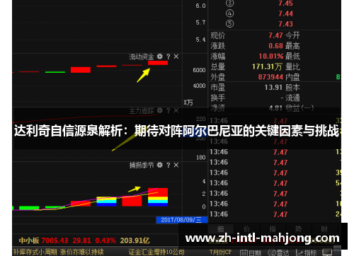 达利奇自信源泉解析：期待对阵阿尔巴尼亚的关键因素与挑战