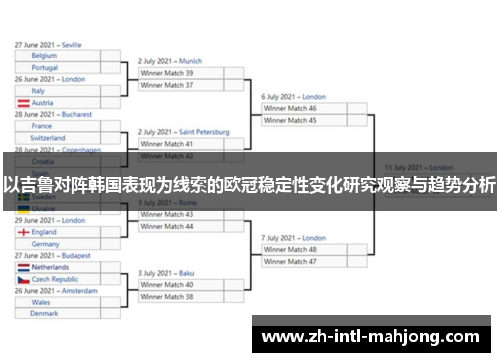 以吉鲁对阵韩国表现为线索的欧冠稳定性变化研究观察与趋势分析 以吉鲁对阵韩国表现为线索的欧冠稳定性变化研究观察与趋势分析