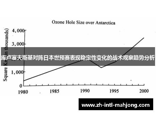 库卢塞夫斯基对阵日本世预赛表现稳定性变化的战术观察趋势分析