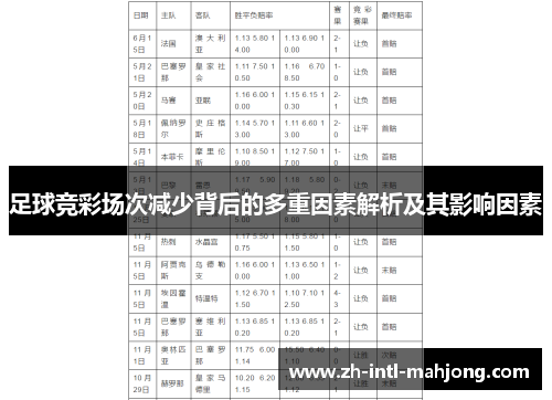 足球竞彩场次减少背后的多重因素解析及其影响因素