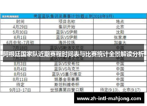 阿根廷国家队近期赛程时间表与比赛统计全景解读分析 阿根廷国家队近期赛程时间表与比赛统计全景解读分析