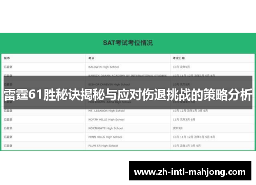 雷霆61胜秘诀揭秘与应对伤退挑战的策略分析 雷霆61胜秘诀揭秘与应对伤退挑战的策略分析