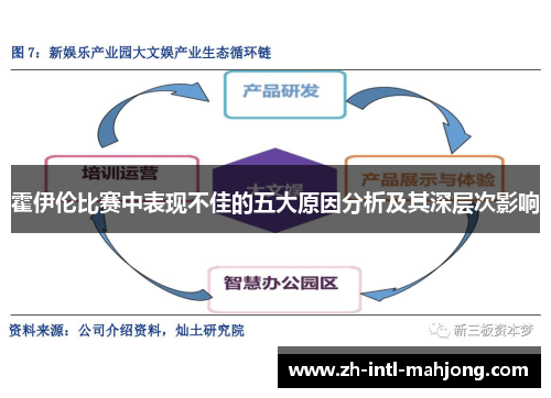 霍伊伦比赛中表现不佳的五大原因分析及其深层次影响 霍伊伦比赛中表现不佳的五大原因分析及其深层次影响