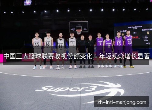 中国三人篮球联赛收视份额变化，年轻观众增长显著