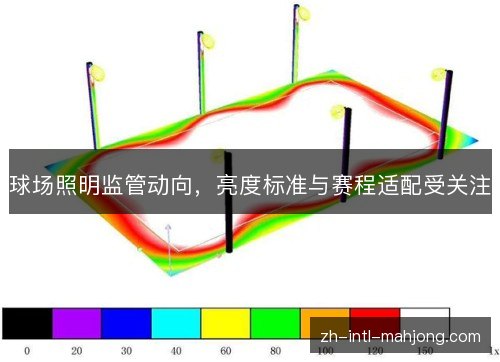 球场照明监管动向，亮度标准与赛程适配受关注