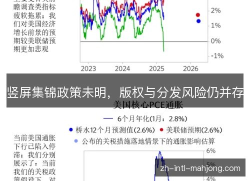 竖屏集锦政策未明，版权与分发风险仍并存